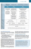 The NLT Swindoll Study Bible--soft leather-look, brown/teal/blue