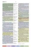 Biblia de Estudio Arco Iris RVR 1960, Piel Azul/Celeste/Turq. Ind. (RVR 1960 Rainbow Study Bible, Royal/Sky/Teal Leather, Ind.)
